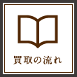 買取申込書ダウンロード